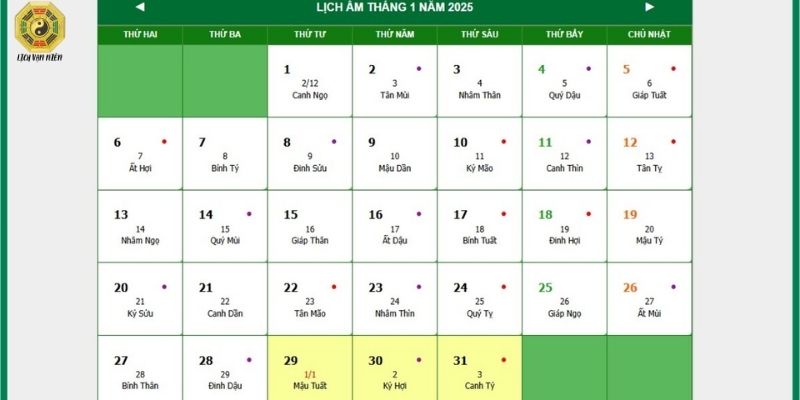Những mốc thời gian quan trọng trong lịch âm 2025