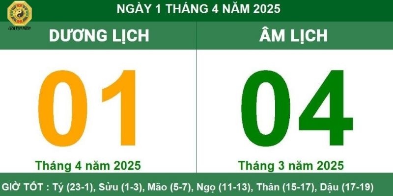 Phương pháp tra cứu lịch âm hiệu quả