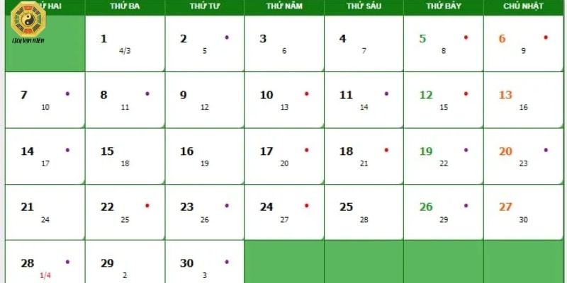Các thông tin cần biết trong lịch âm