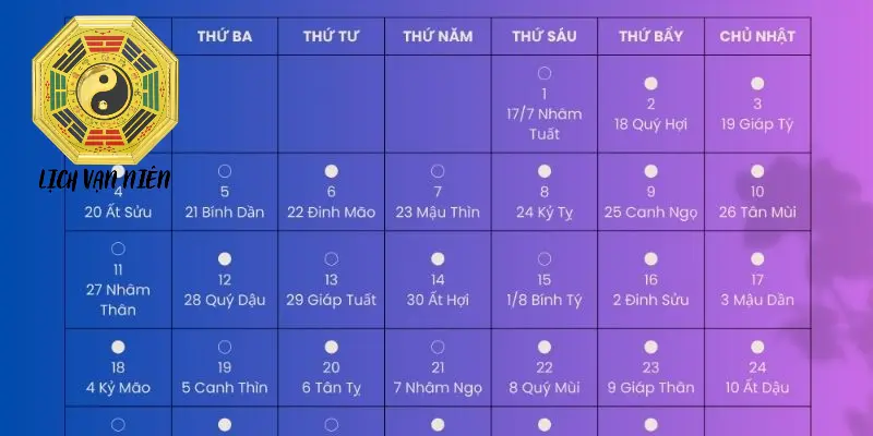 4 cách xem giờ tốt ngày mai cho người mới tham khảo