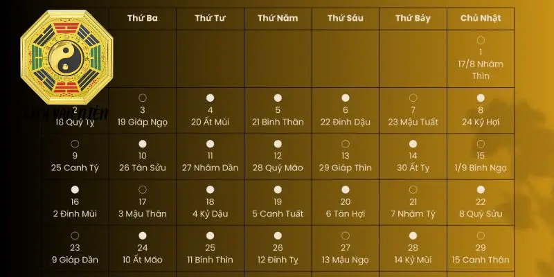 Hiểu rõ xem ngày tốt hôm nay để làm gì