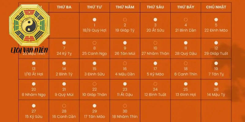 3 cách xem ngày tốt hôm nay chuẩn xác