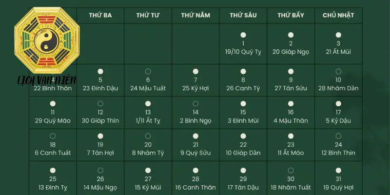 Xem ngày tốt hôm nay chuẩn xác cho người mới