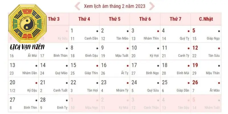 4 lưu ý trong cách xem ngày tốt khai trương theo tuổi